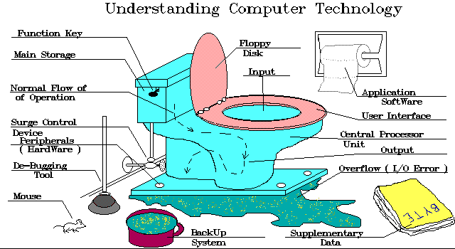computer.gif (12373 bytes)